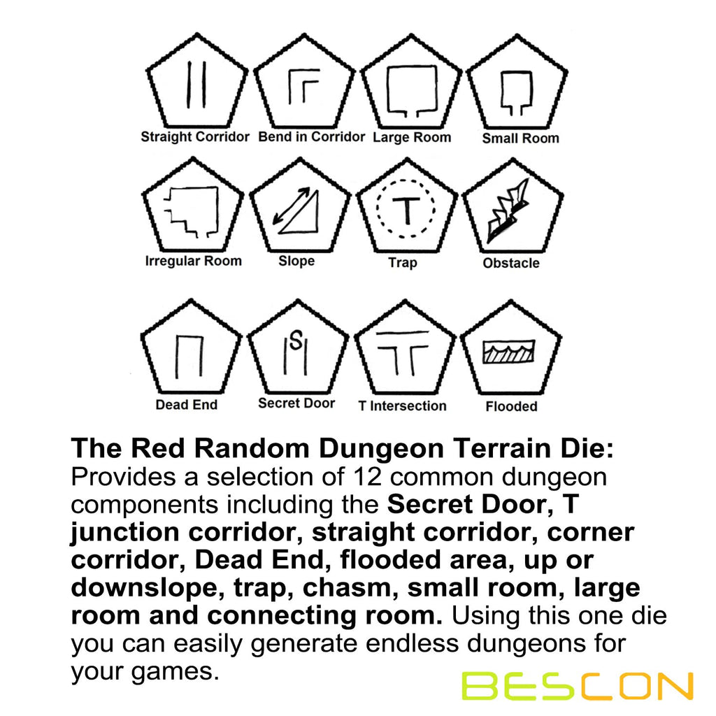 Bescon's Dungeon & Wilderness Terrain Dice Set – 4 Polyhedral RPG Dice (Red, Blue, Yellow, Green) with Pouch