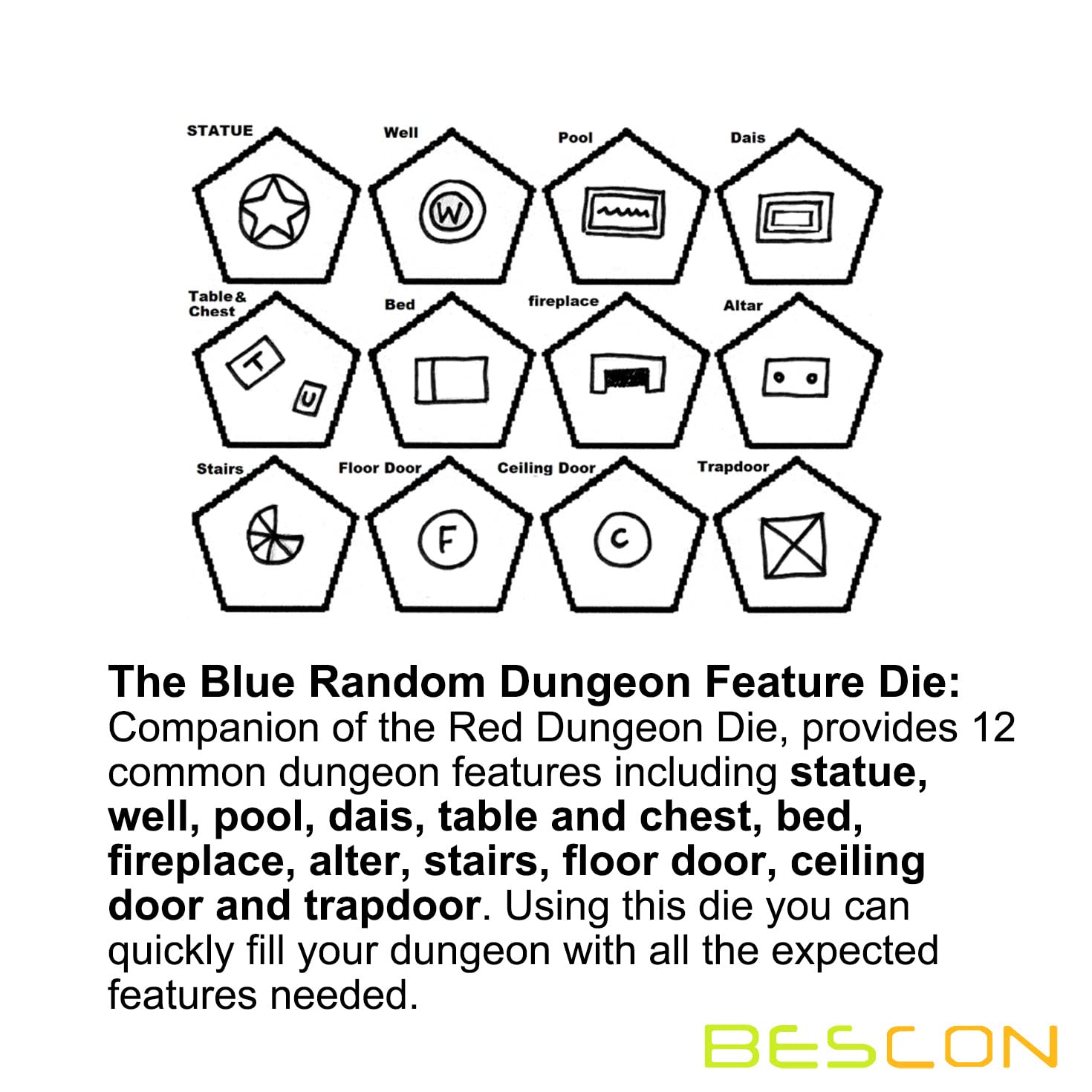 Bescon's Dungeon & Wilderness Terrain Dice Set – 4 Polyhedral RPG Dice (Red, Blue, Yellow, Green) with Pouch