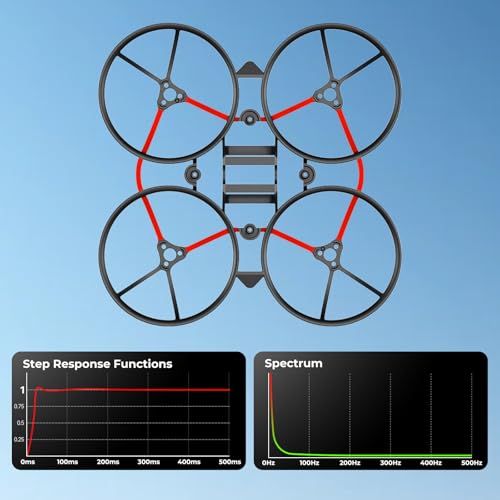 BETAFPV Air75 II Whoop Frame Kit (2-Pack) – 4g Ultra Light 75mm Frame for 1S Racing Drones
