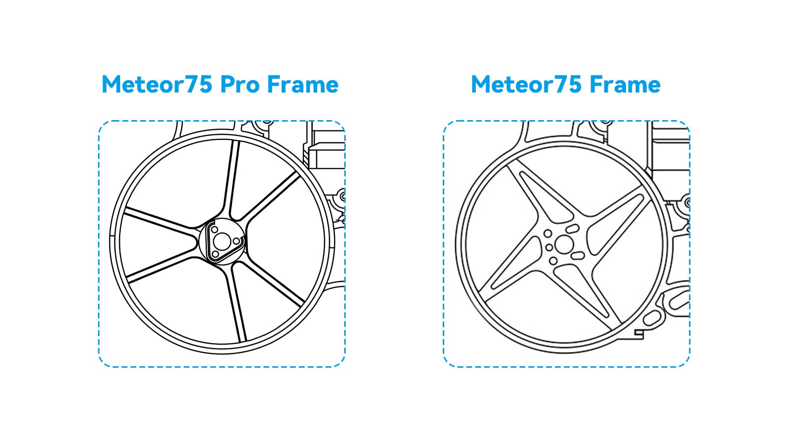 BETAFPV Meteor75 Pro Brushless Whoop Frame – 2-Pack (Black & Blue) – Triangle Motor Mount, 45mm Prop Support, Larger Battery Slot
