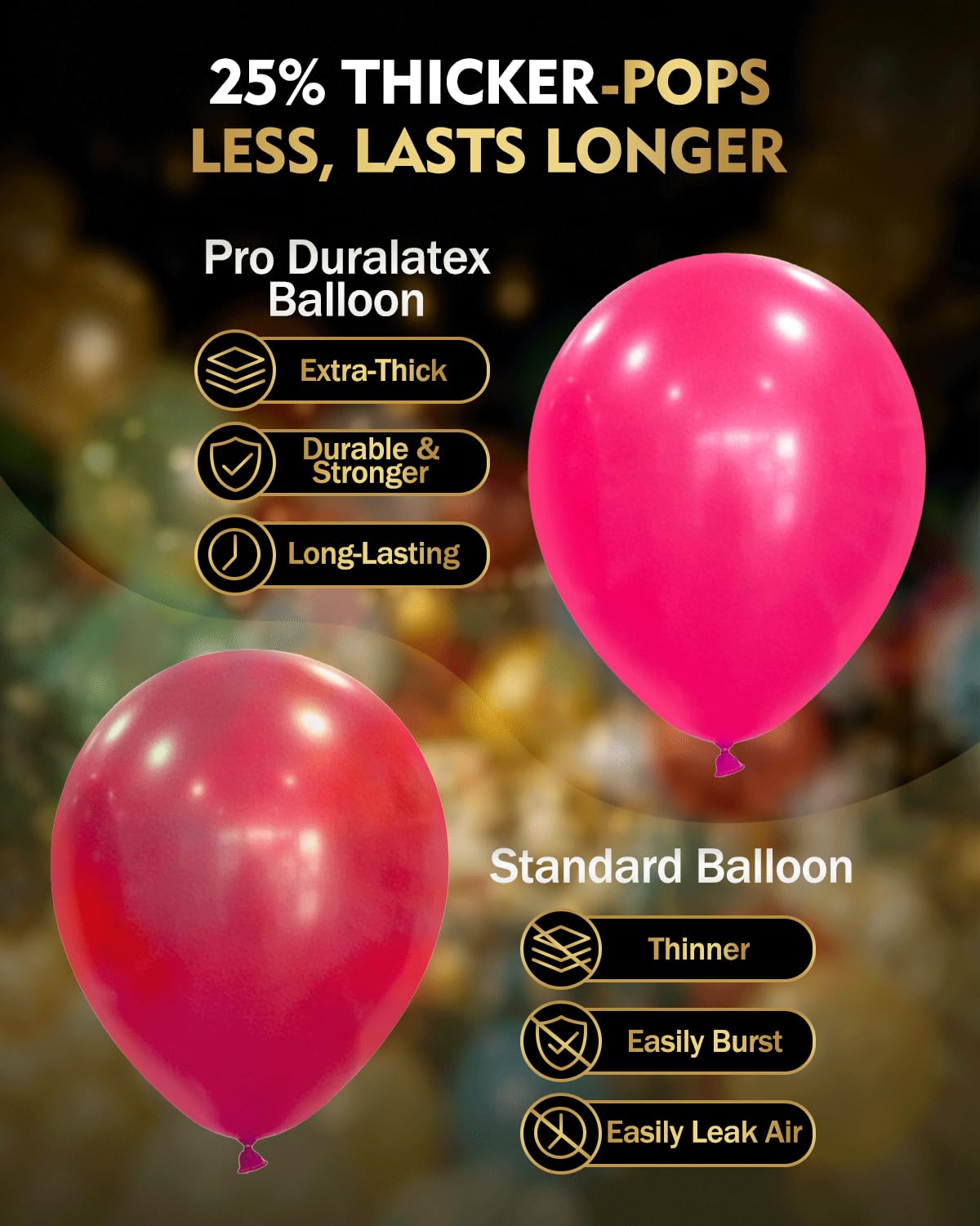 Bezente Pro Duralatex Hot Pink Balloons – 100 Pack Extra-Thick 12 Inch Long-Lasting Party Balloons
