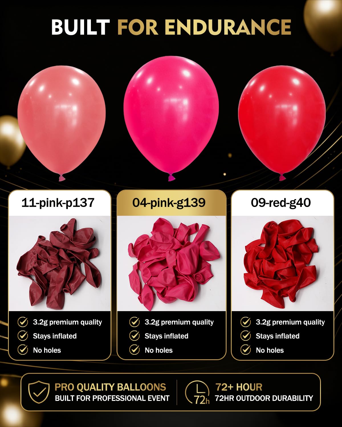 Bezente Pro Duralatex Hot Pink Balloons – 100 Pack Extra-Thick 12 Inch Long-Lasting Party Balloons