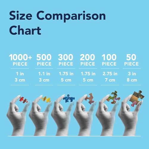 Bits and Pieces 1000 Piece Jigsaw Puzzle – Frank's Friendly Service by Kay Lamb Shannon (20" x 27")