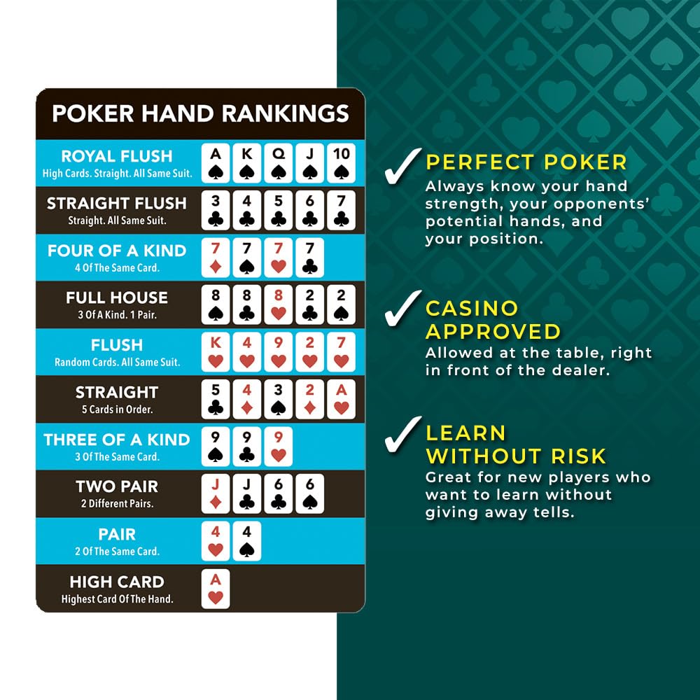 Blackjack Poker Hand Ranking Card – Texas Hold'em Cheat Sheet, Waterproof, Double-Sided (1-Pack)