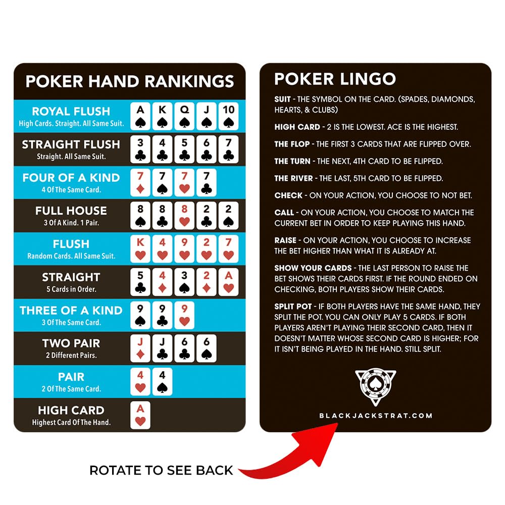 Blackjack Poker Hand Ranking Card – Texas Hold'em Cheat Sheet, Waterproof, Double-Sided (1-Pack)