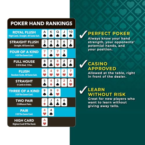Blackjack Poker Hand Ranking Card – Texas Hold'em Cheat Sheet, Waterproof, Double-Sided (1-Pack)