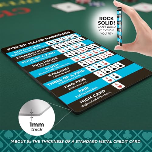 Blackjack Poker Hand Ranking Card – Texas Hold'em Cheat Sheet, Waterproof, Double-Sided (1-Pack)