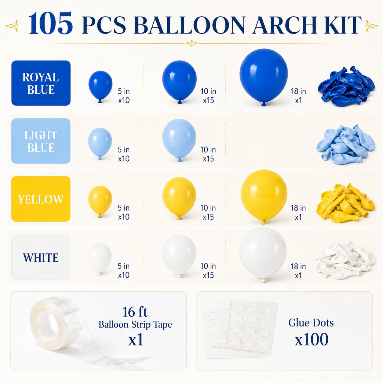 Blue Yellow White Balloon Arch Kit – 105 Latex Balloons for Graduation, Birthday & Party Decor