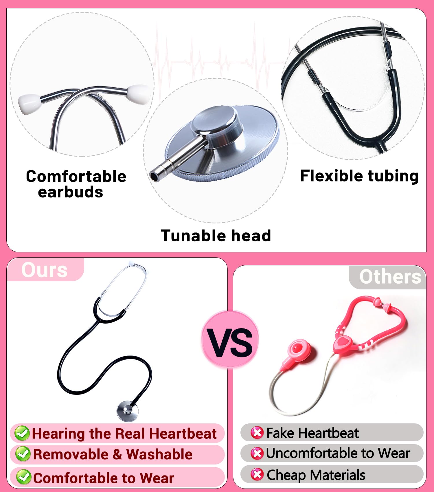 BOMLY 7-Piece Doctor Costume for Kids Ages 3-11 – Includes Stethoscope with Heartbeat Sound