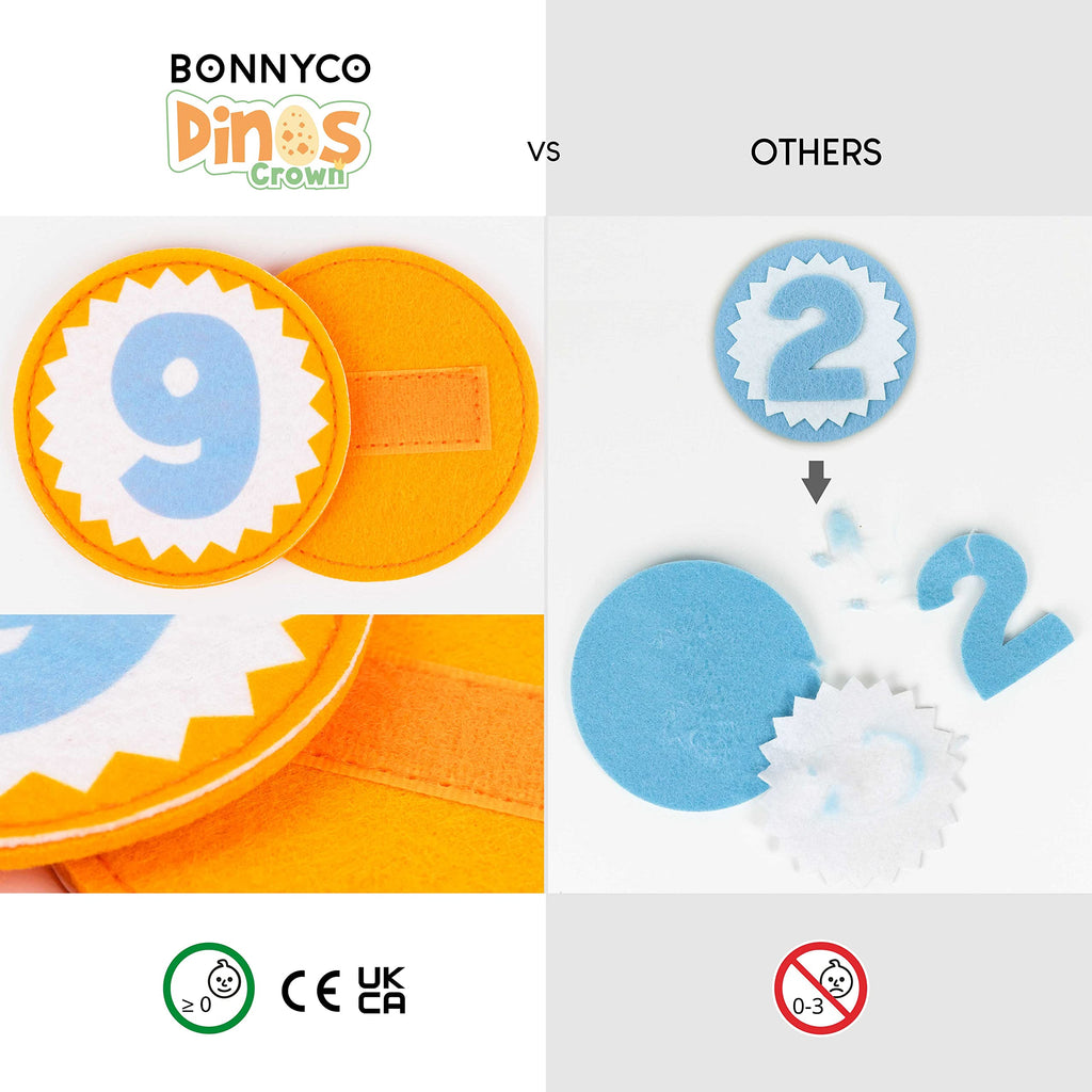 BONNYCO Dinosaur Birthday Crown with Interchangeable Numbers 0-9 and Felt Figures