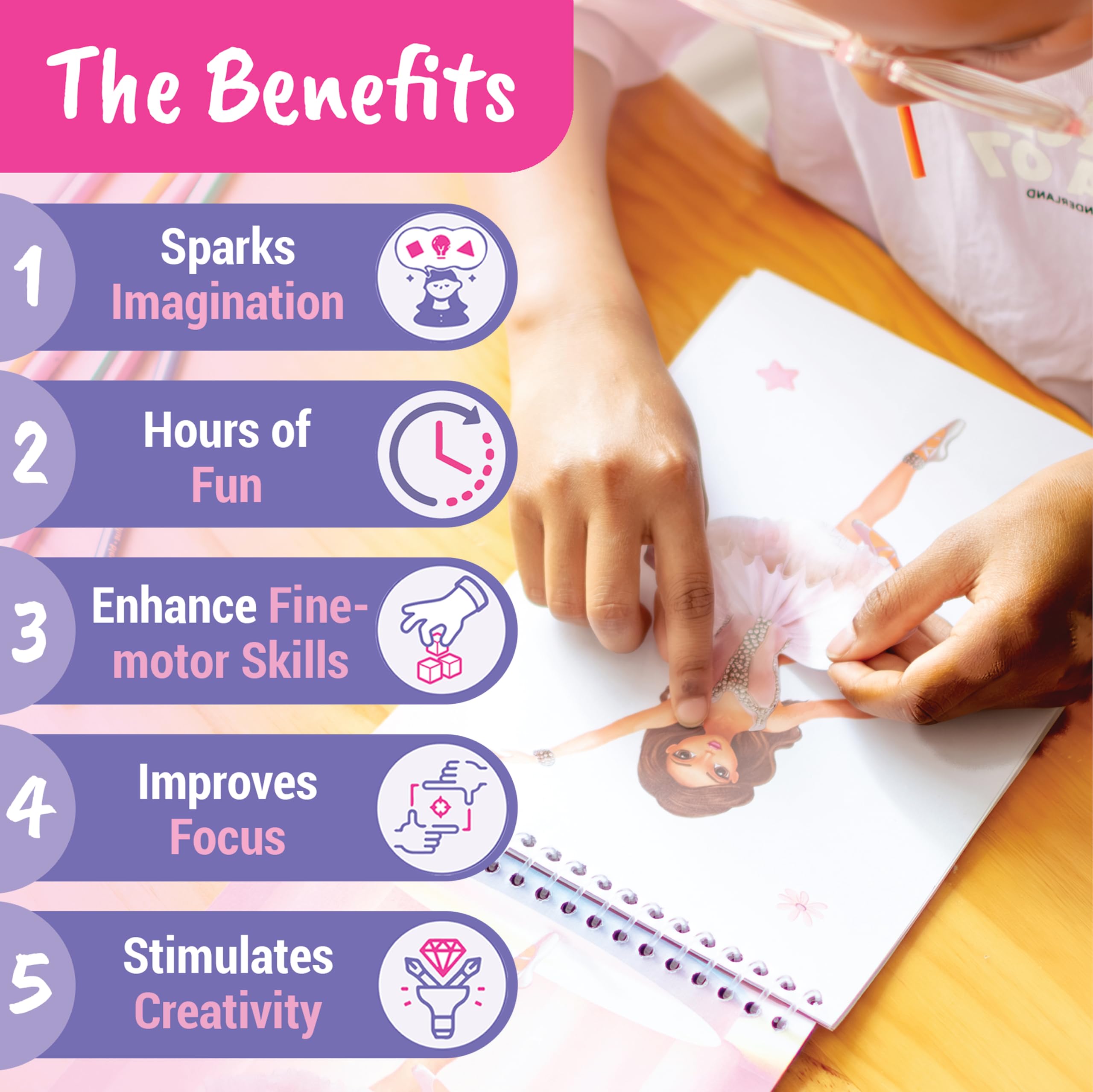 BSCOOL Sticker Dress Up Ballet: 100+ Removable Stickers & Design Guides for Kids Ages 5 and Up