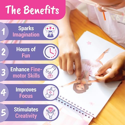 BSCOOL Sticker Dress Up Ballet: 100+ Removable Stickers & Design Guides for Kids Ages 5 and Up