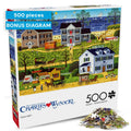 Buffalo Games Charles Wysocki Gulls Nest 500-Piece Jigsaw Puzzle – Seaside Americana Art for Adults