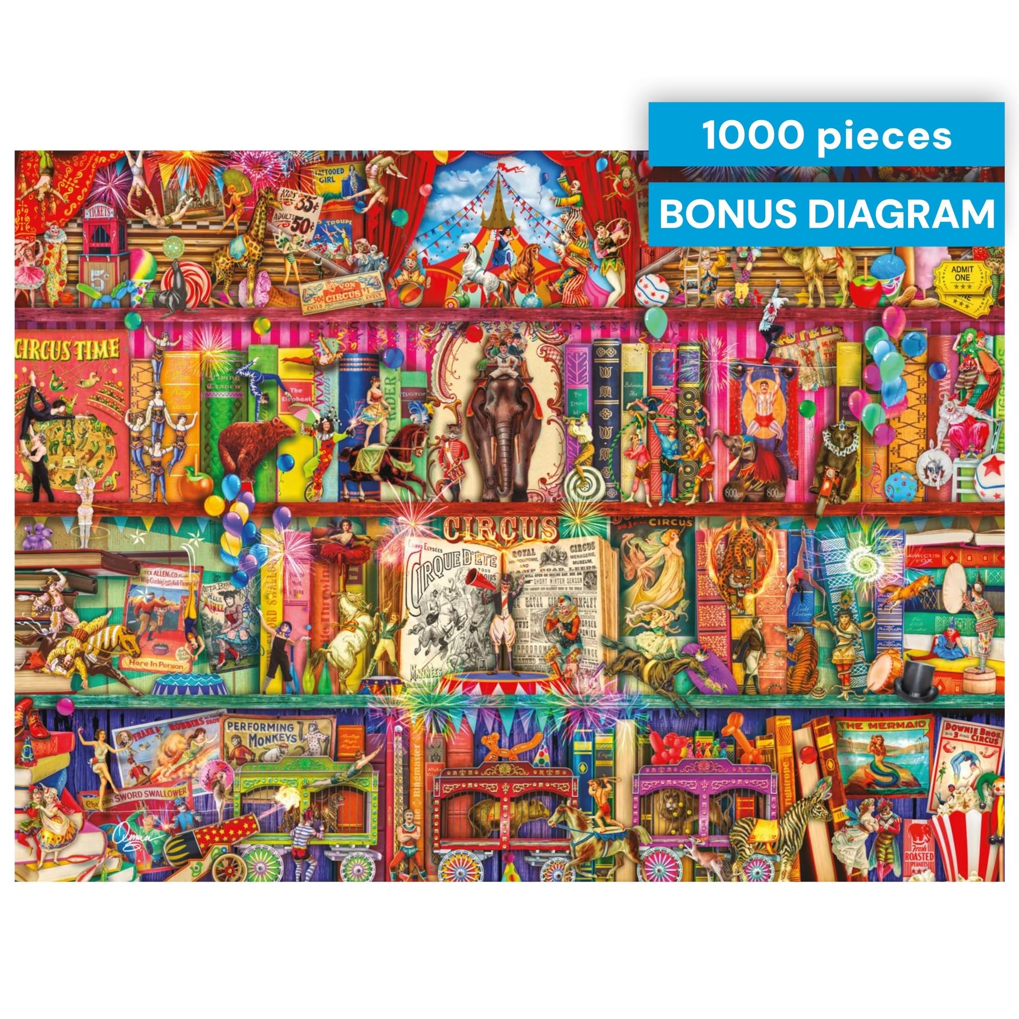 Buffalo Games Circus Extravaganza 1000-Piece Puzzle: Vintage Carnival Art by Aimee Stewart