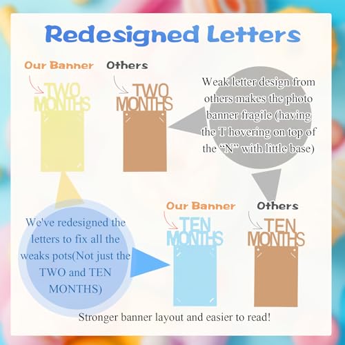 Buryeah Pastel 1st Birthday Photo Banner: Monthly Milestone Cards Newborn to 12 Months