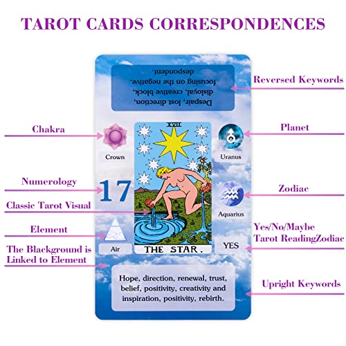 BWTY Tarot Deck for Beginners: 78 Cards with Keywords, Astrology, Chakra Cards, and Full Guidebook