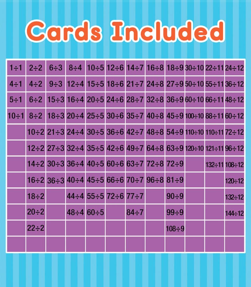 Carson Dellosa 3-Pack Math Flash Cards: Multiplication, Division & Fractions for Grades 3-5