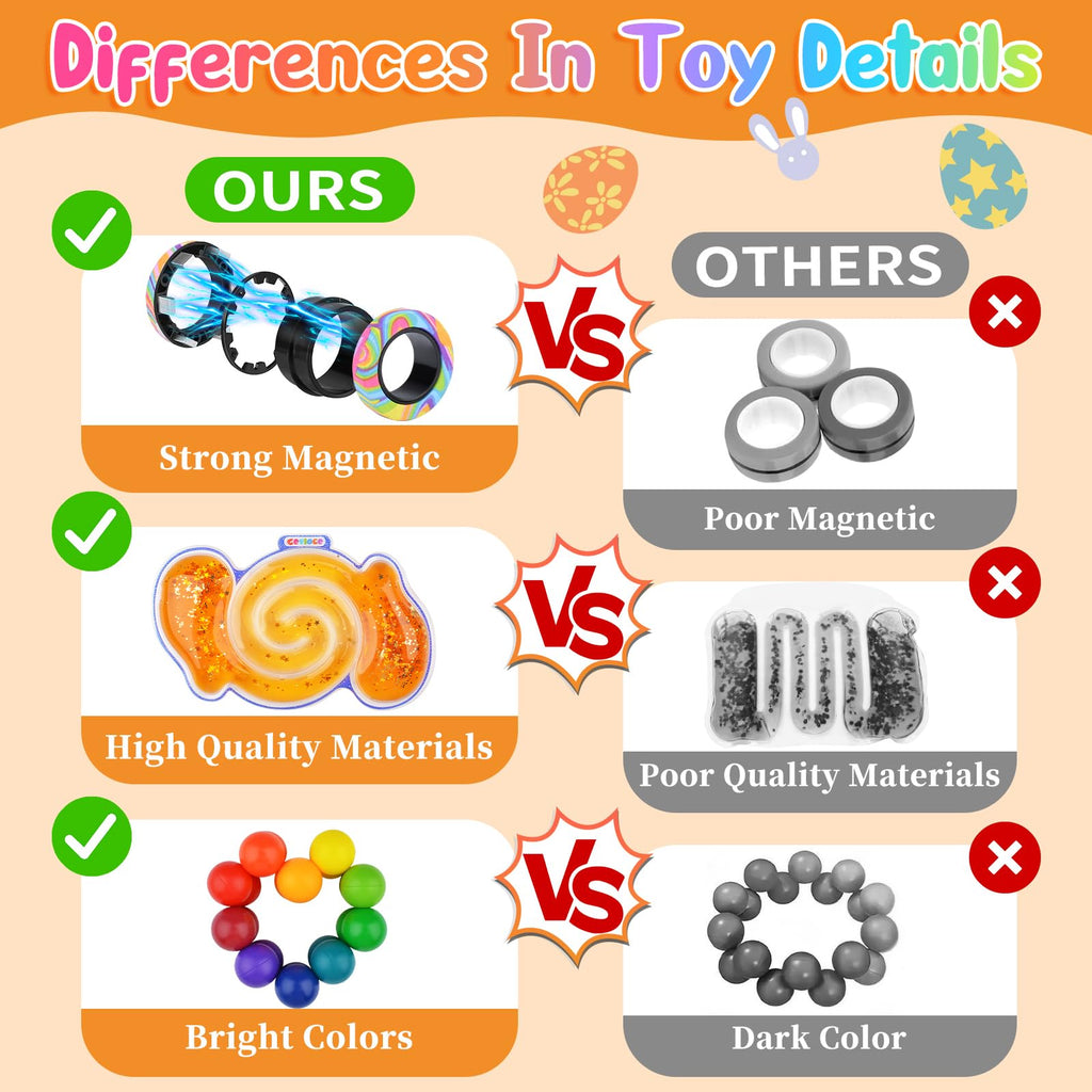 Cevioce 5-Piece Fidget Toy Pack for Stress Relief – Gyro, Slug, Magnetic Rings, Sensory Tube & Squishy Ball