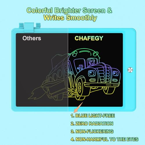 CHAFEGY 10.5 Inch LCD Writing Tablet for Kids - Colorful Doodle Board, Erasable Drawing Pad, Gift for Ages 3-8 (Blue)