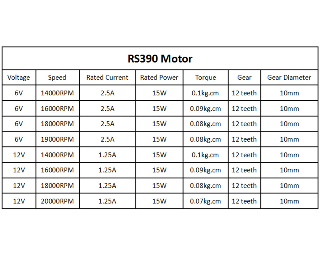 CHANCS RS390 6V DC Motor 14000 RPM for Kids Electric Ride-On Cars - 12 Tooth Gear Replacement