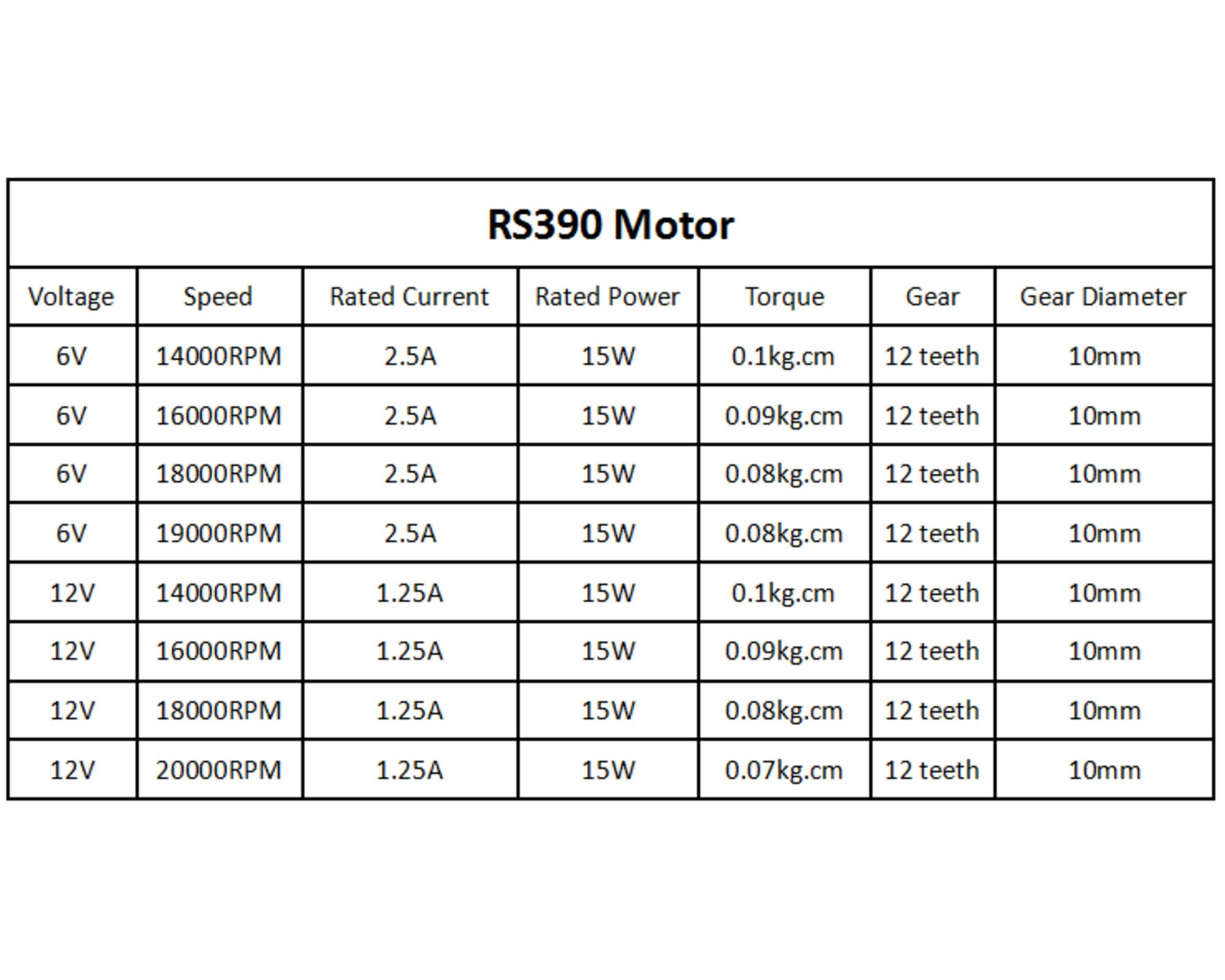 CHANCS RS390 6V DC Motor 14000 RPM for Kids Electric Ride-On Cars - 12 Tooth Gear Replacement