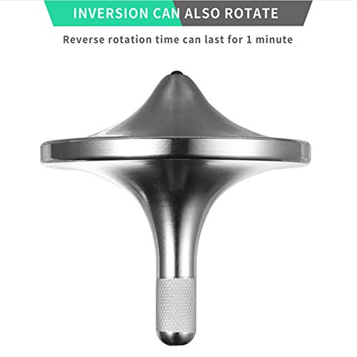 CHEETOP Stainless Steel Spinning Top – 24mm Small, Spins Over 6 Minutes, Precision CNC Crafted