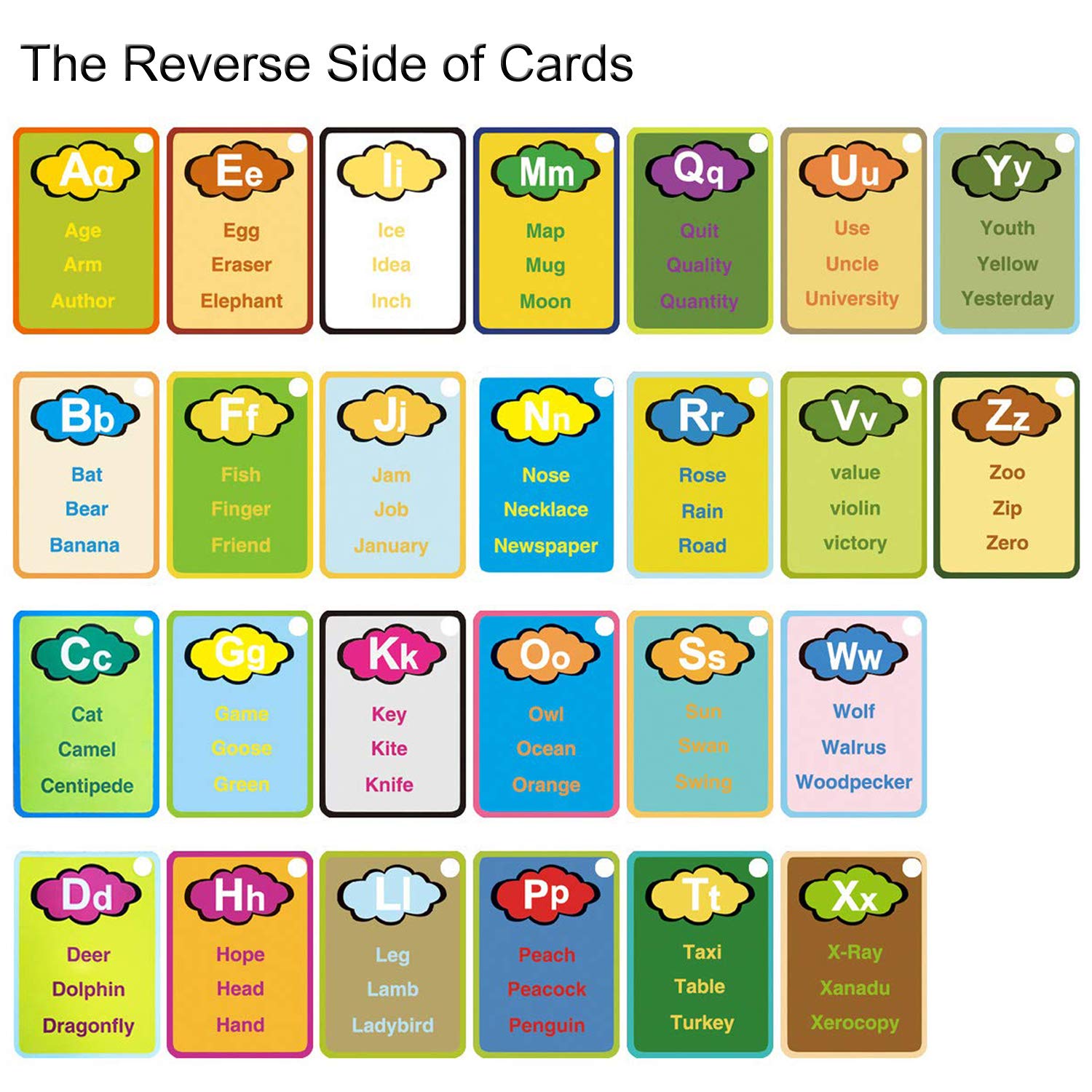 Coolplay A-Z 26 Alphabet Water Cards - Reusable Water Drawing Cards for Kids, Educational Travel Toy with 2 Magic Pens