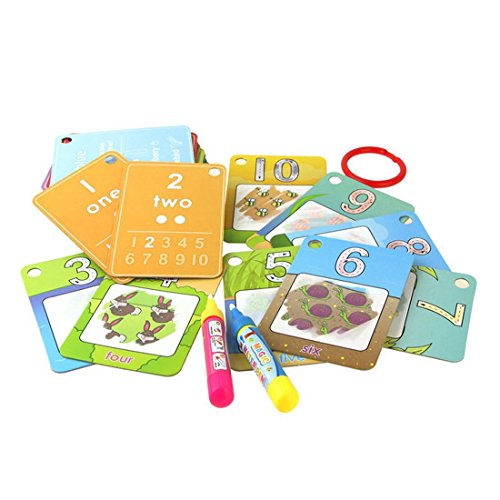 Coolplay Water Coloring Cards – Reusable Learning Toy for Toddlers (Shapes, Numbers, Colors)