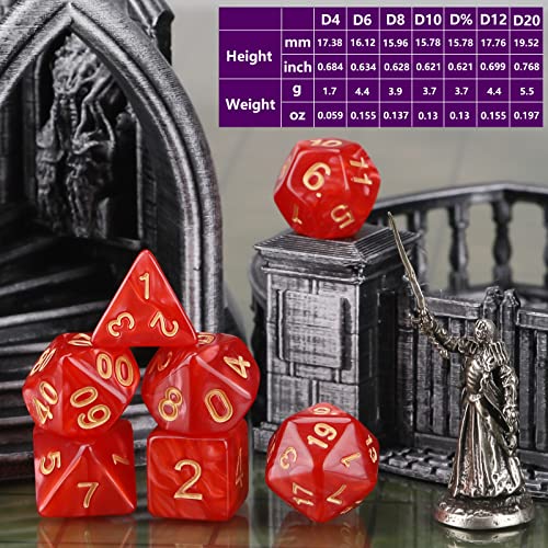 Coyeekn 70-Piece DND Dice Set: 10 Complete Polyhedral Sets (d4, d6, d8, d10, d12, d20) with Storage Pouch for RPGs
