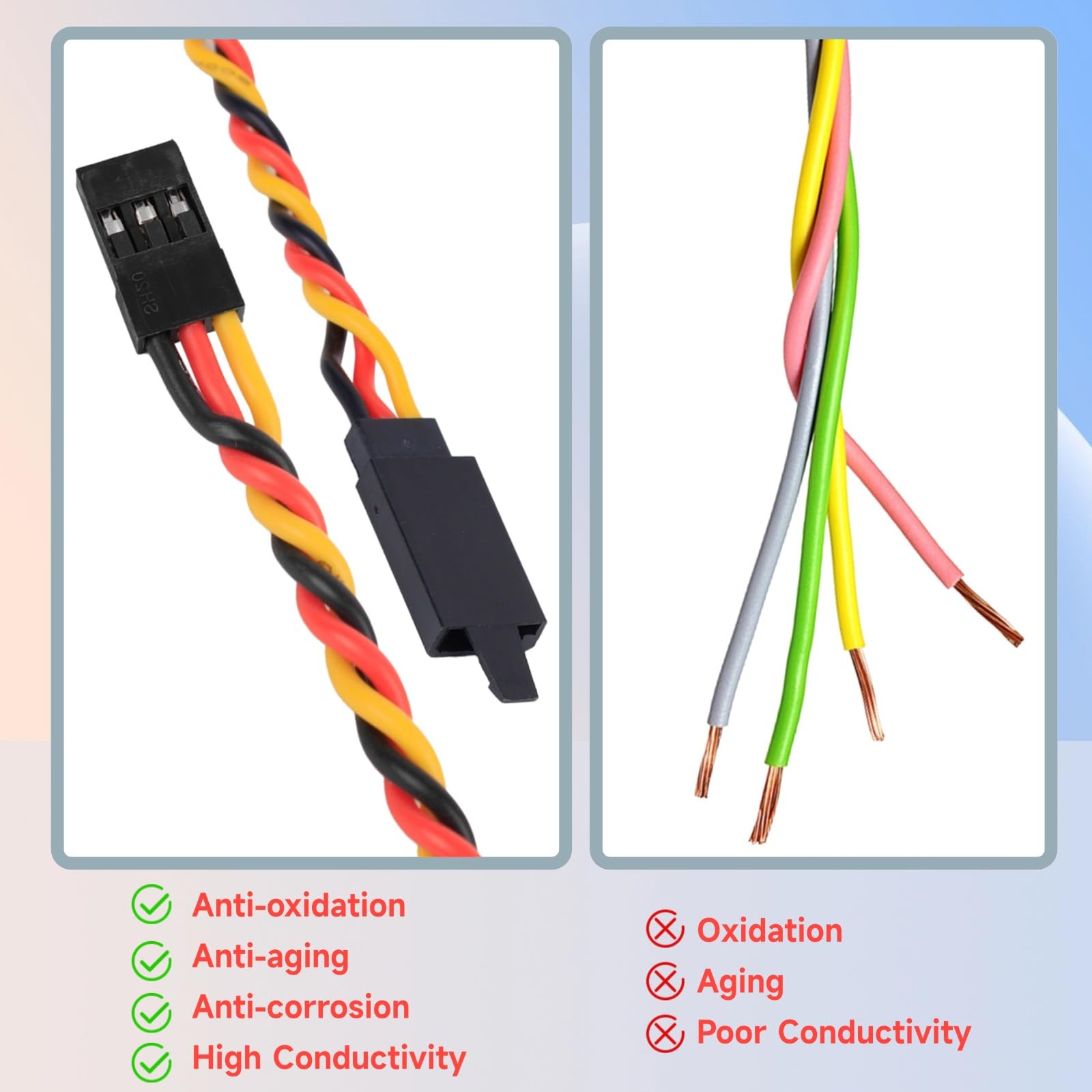 Crazepony Twisted Servo Extension Cable with Safety Clip – 20AWG 60 Core Male to Female, 4 Lengths (8 Wires) for RC Models