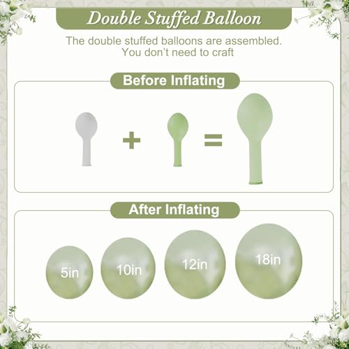 CROSSFINGERS 108Pcs Double Stuffed Sage Green Balloon Arch Kit for Weddings, Bridal Showers, Baby Showers, Birthdays