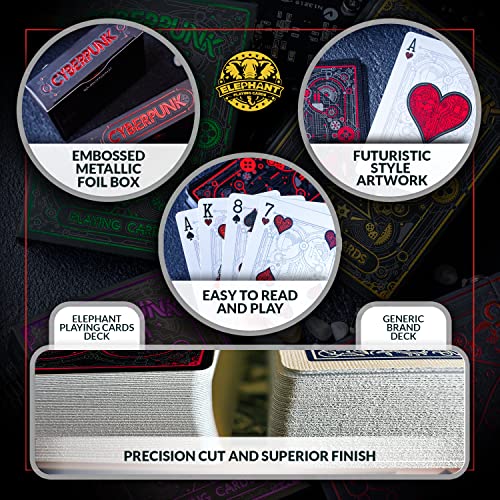 Cyberpunk Red Playing Cards – Hand-Drawn Futuristic Deck with E-Book, Poker Size 2.5" x 3.5"