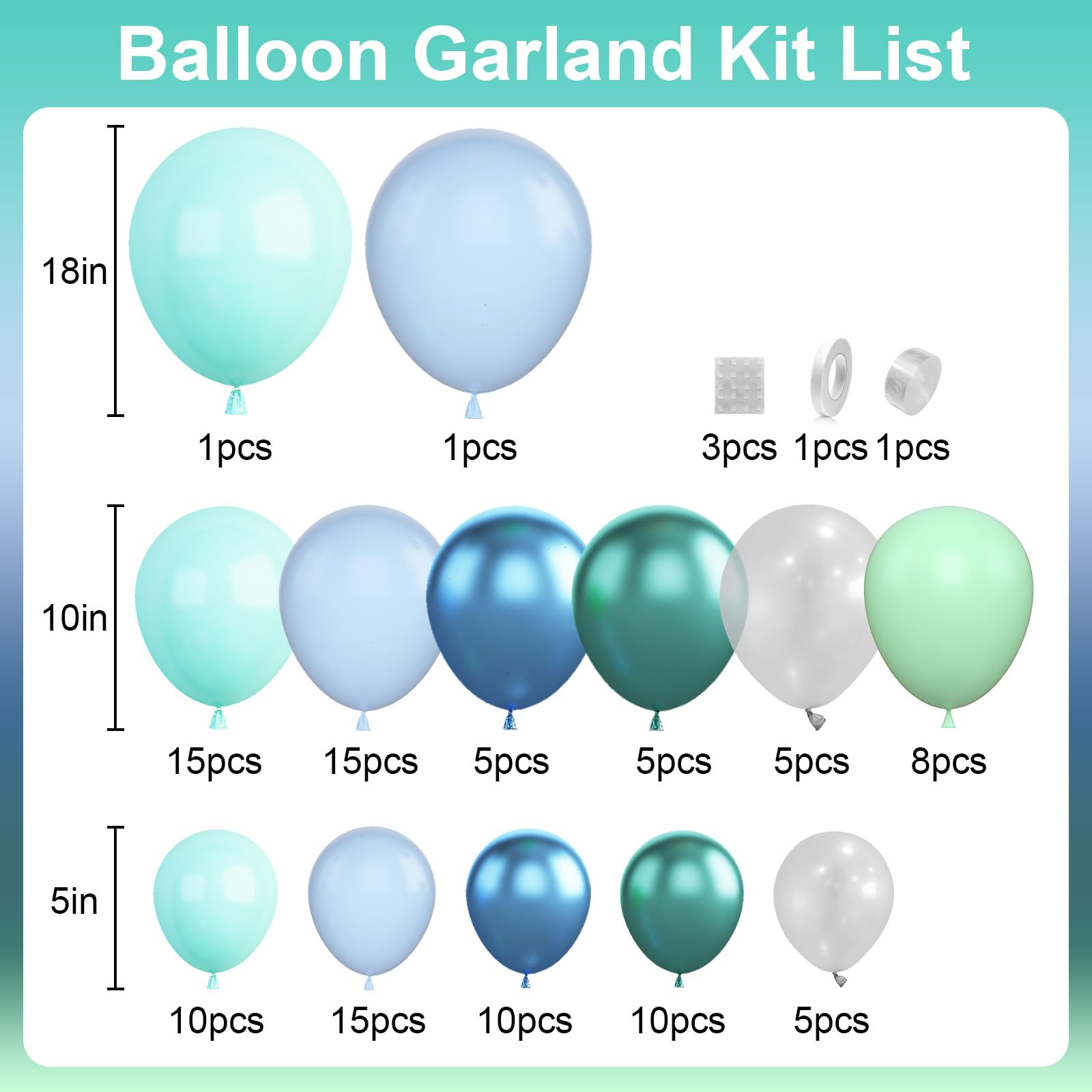 Dagelar Ocean Themed Balloon Arch Kit – 110 Pastel Blue, Teal & Lime Green Balloons for Under the Sea Party Decor
