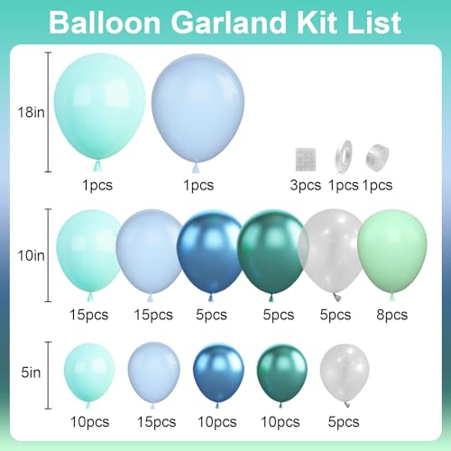 Dagelar Ocean Themed Balloon Arch Kit – 110 Pastel Blue, Teal & Lime Green Balloons for Under the Sea Party Decor