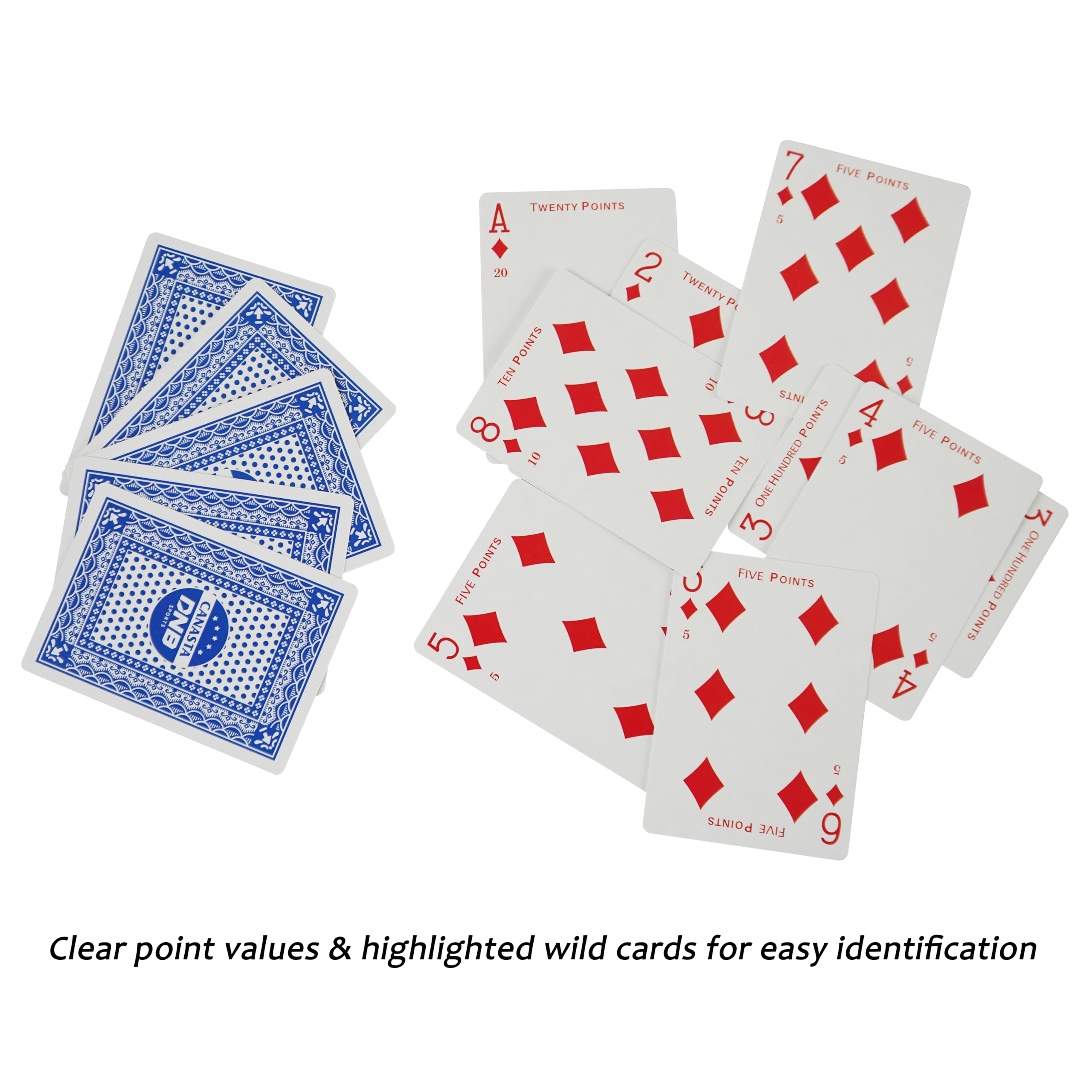DNB 4 Deck Canasta Cards – Blue Playing Cards with Point Values and Rules
