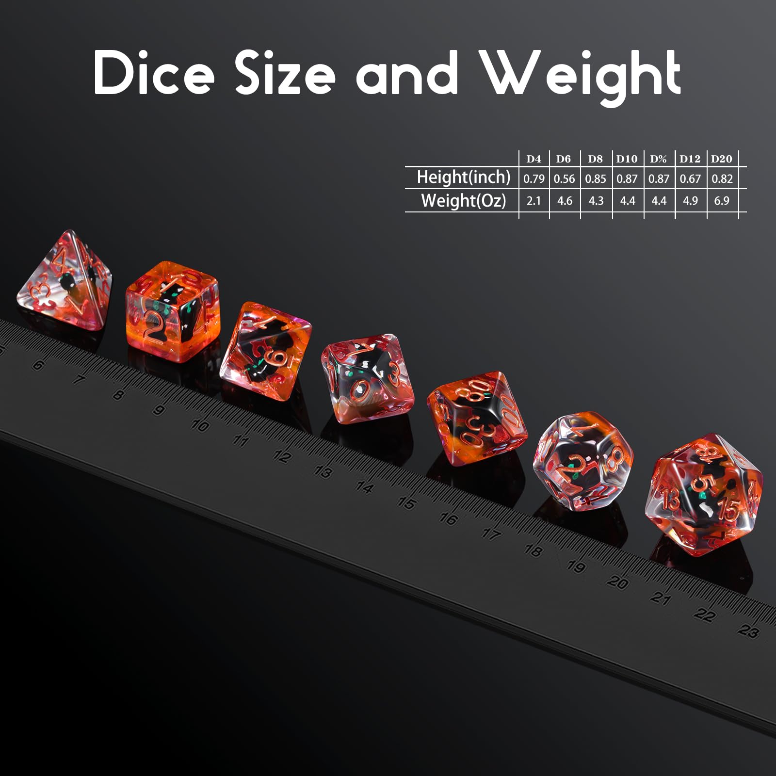 DNDND Black Cat Dice Set - 7 Polyhedral Resin Dice with Velvet Bag for RPGs