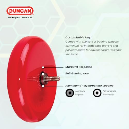 Duncan Hornet Pro Looping Yo-Yo - Blue with White Cap - Ball Bearing Axle