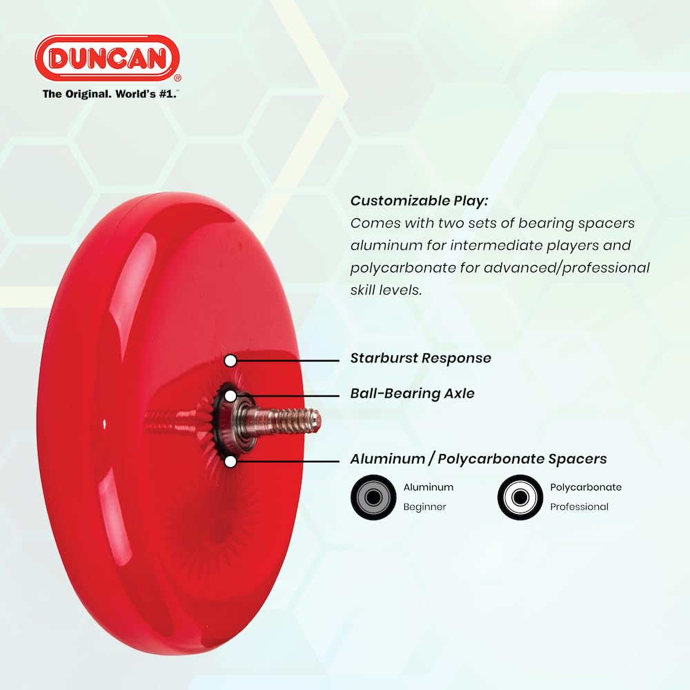 Duncan Hornet Pro Looping Yo-Yo - Blue with White Cap - Ball Bearing Axle