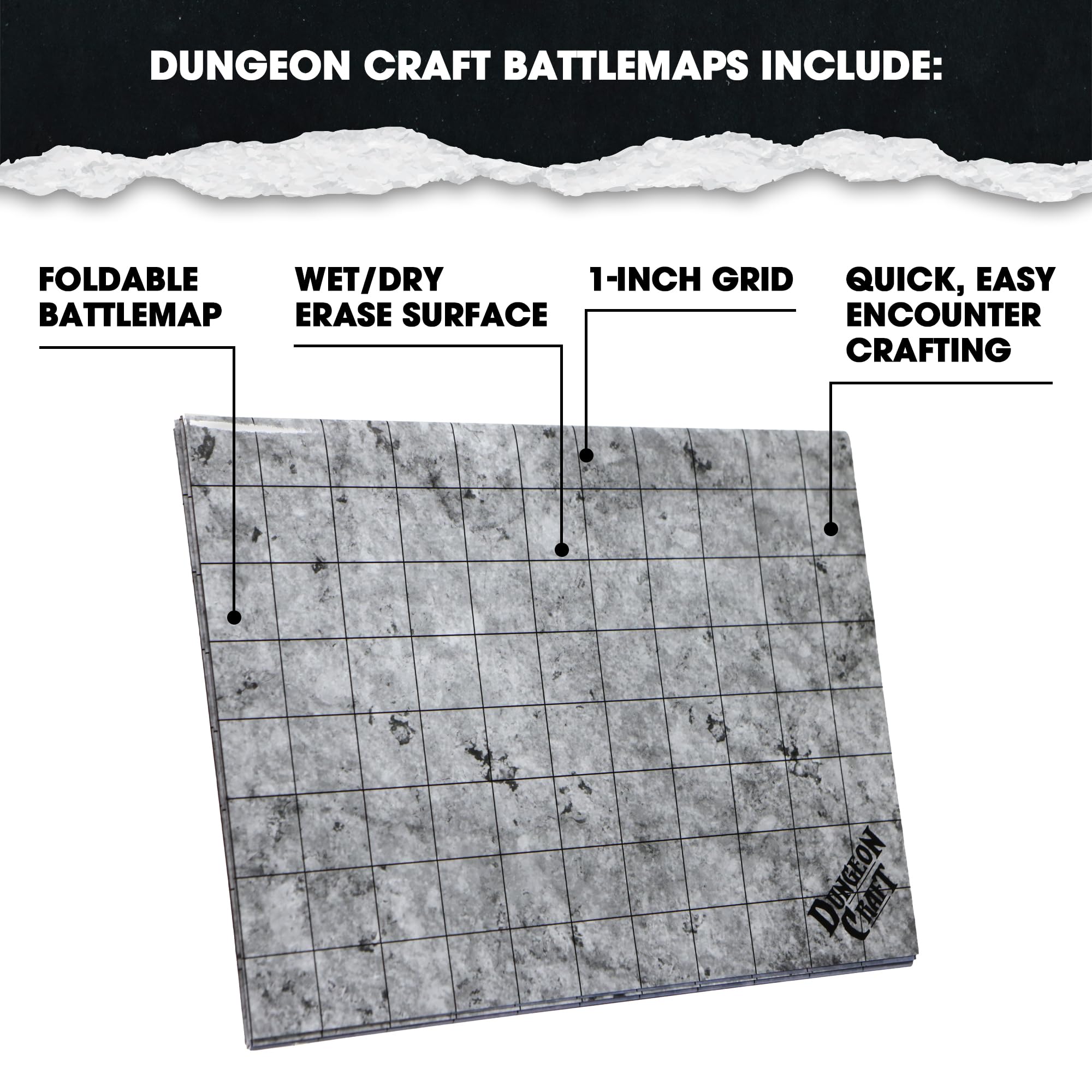 Dungeon Craft Double-Sided Battle Map 24x33 – Laminated Wet/Dry Erase Grid Mat for D&D RPG City Pack
