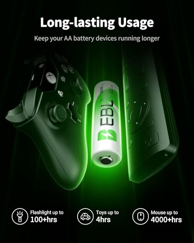 EBL 4-Bay Battery Charger with 4 Pre-Charged AA 2800mAh NiMH Batteries - Compact and Intelligent