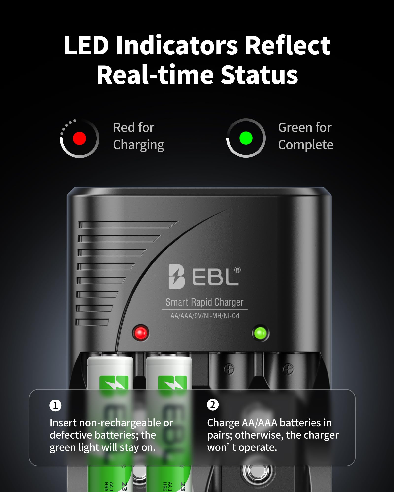 EBL 4-Bay Battery Charger with 4 Pre-Charged AA 2800mAh NiMH Batteries - Compact and Intelligent