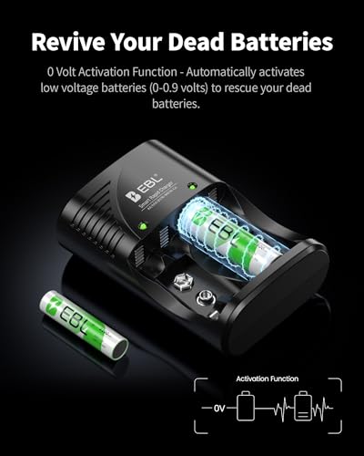 EBL 4-Bay Smart Charger with 4 AAA Rechargeable Batteries (1100mAh) – Foldable Plug, 0V Activation