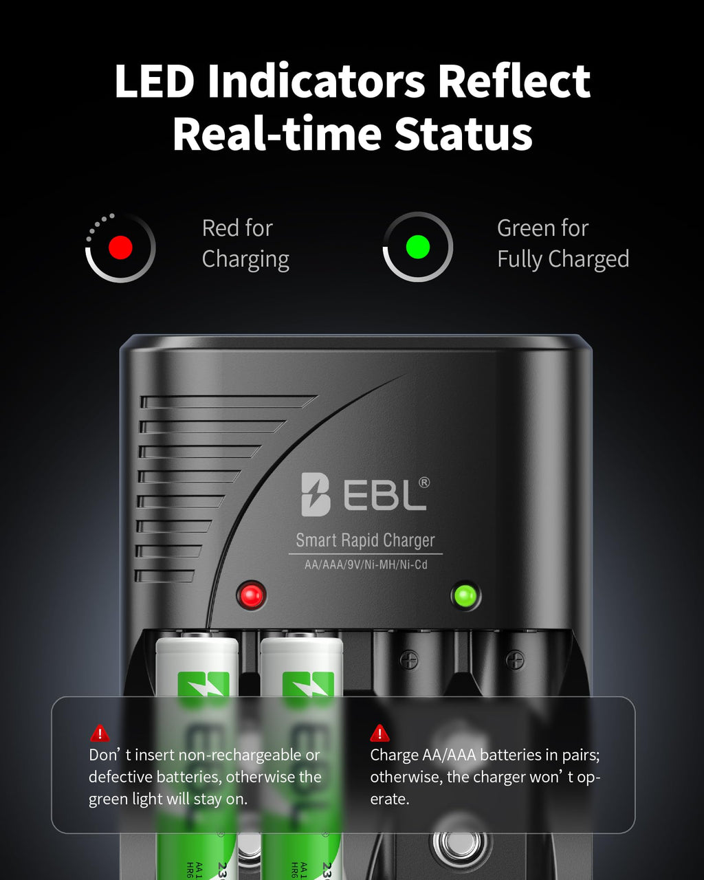 EBL 8-Pack AAA Rechargeable Batteries 800mAh with Smart Charger