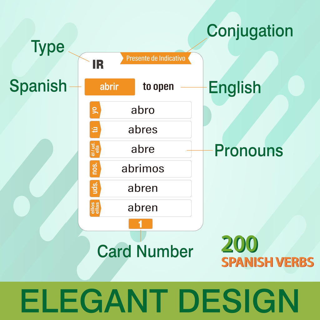 EDUMAETRIX Spanish English Bilingual Verb Conjugation Flash Cards – 200 Verbs, Presente Indicativo – Double-Sided 4x2.8 inches, 101 Cards