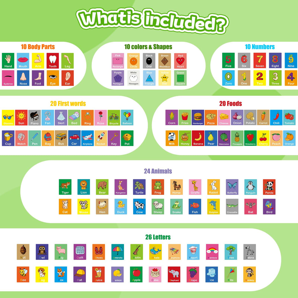 Edumix 60-Piece Toddler Flash Cards Set – Double-Sided Learning Cards for Alphabet, Numbers, Colors, Shapes, Sight Words | Preschool Kindergarten Activities