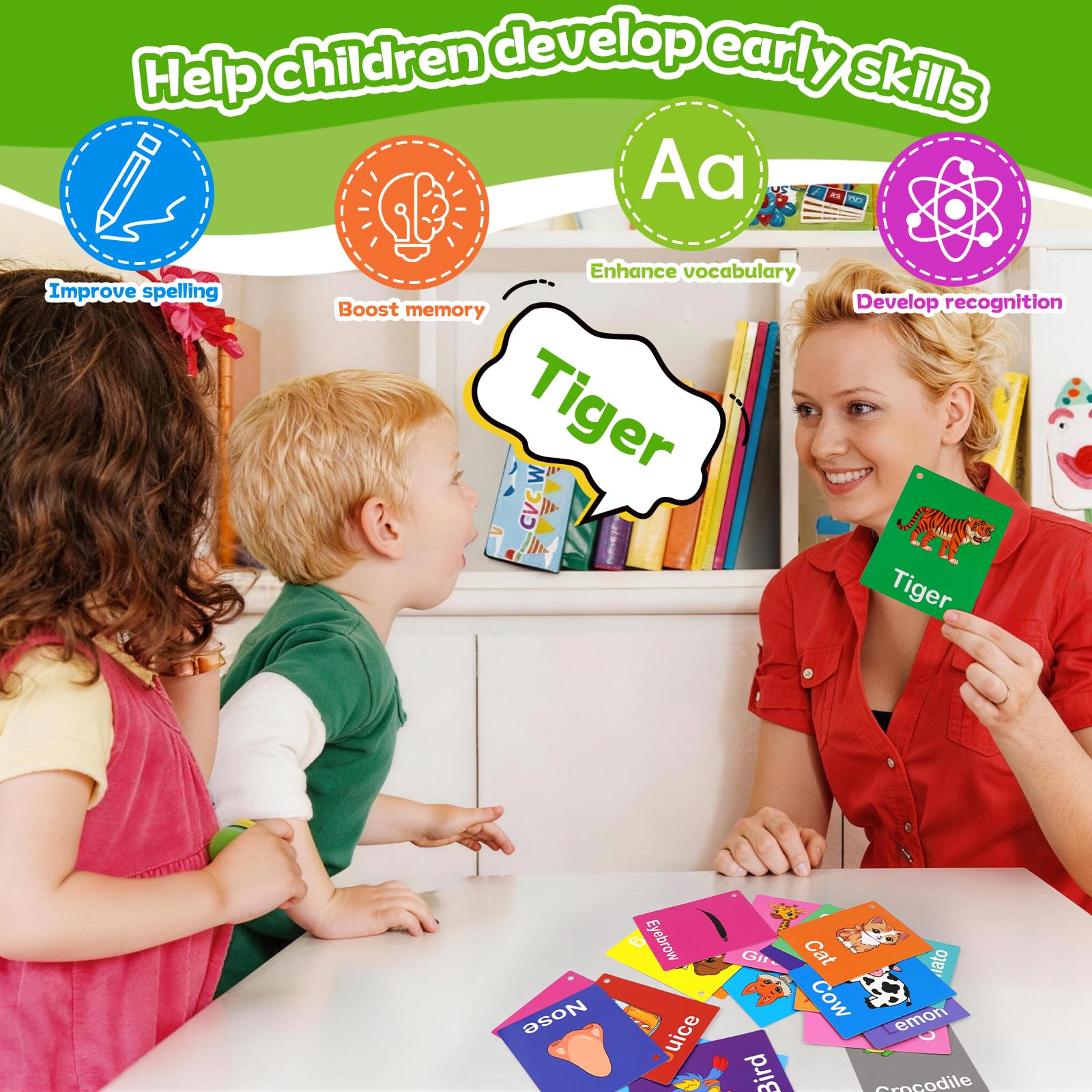 Edumix 60-Piece Toddler Flash Cards Set – Double-Sided Learning Cards for Alphabet, Numbers, Colors, Shapes, Sight Words | Preschool Kindergarten Activities
