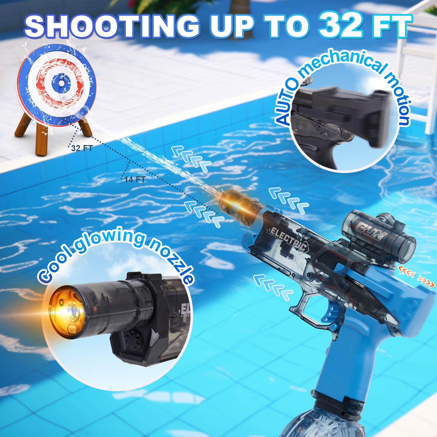 Electric Water Gun with LED Muzzle - Automatic High Pressure Squirt Gun for Kids & Adults