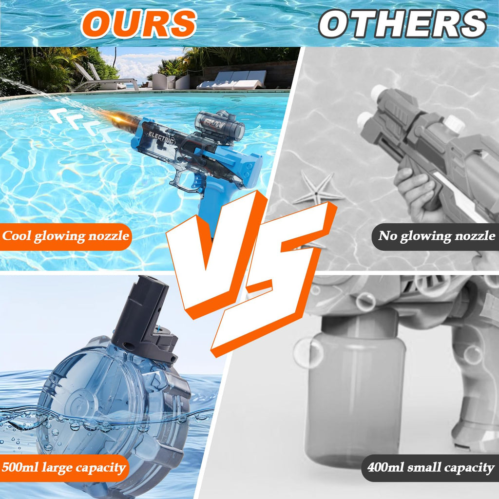 Electric Water Gun with LED Muzzle - Automatic High Pressure Squirt Gun for Kids & Adults