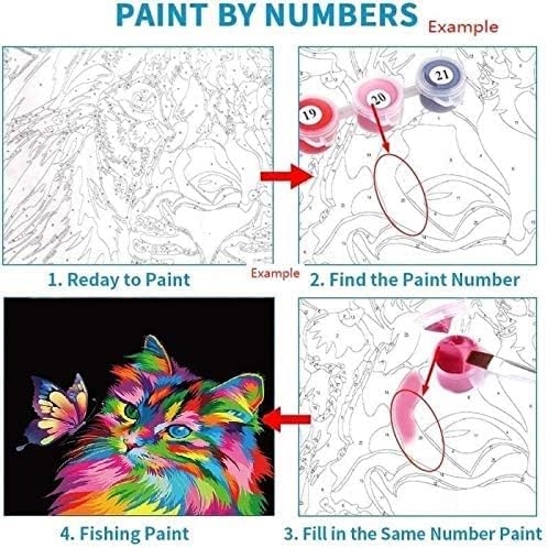 Elftoyer Paint by Numbers Kit – Colorful Cats and Butterflies, 16x20 Inch Canvas, DIY Painting for Kids and Adults