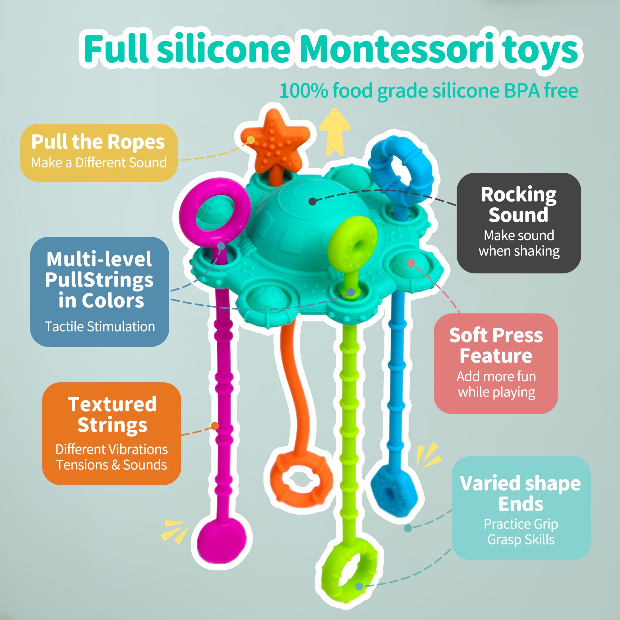 ETETOO Montessori Pull String Toy – Spearmint, Food Grade Silicone for Fine Motor Skills & Teething